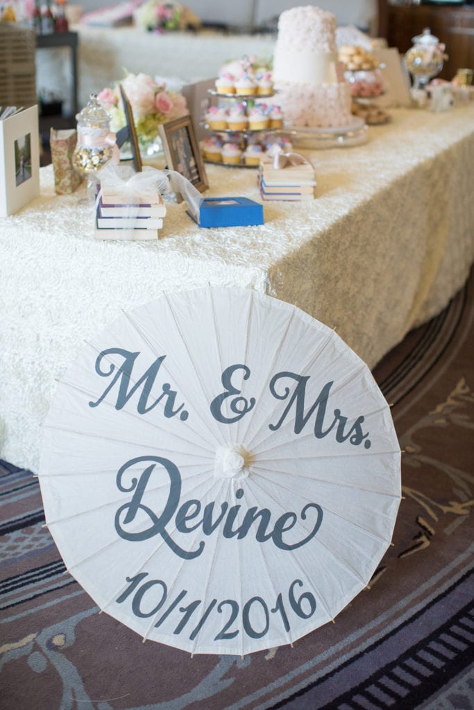 mr and mrs, bridal shower decor, bridal shower gifts, bridal shower dessert table